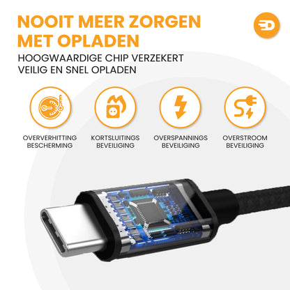 Premium USB A naar USB C Kabel - USB 3.0