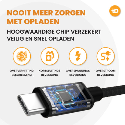 USB C naar USB C 3.2 Kabel - PD 100w - Nylon