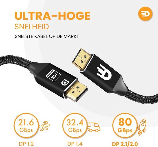 DisplayPort Kabel 2.1 - 4K 240Hz - 8K 120Hz