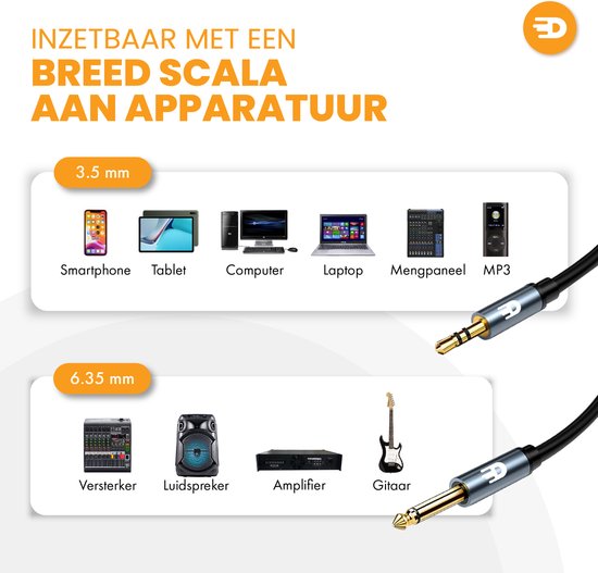 DisplayPort Kabel 2.1 - 4K 240Hz - 8K 120Hz