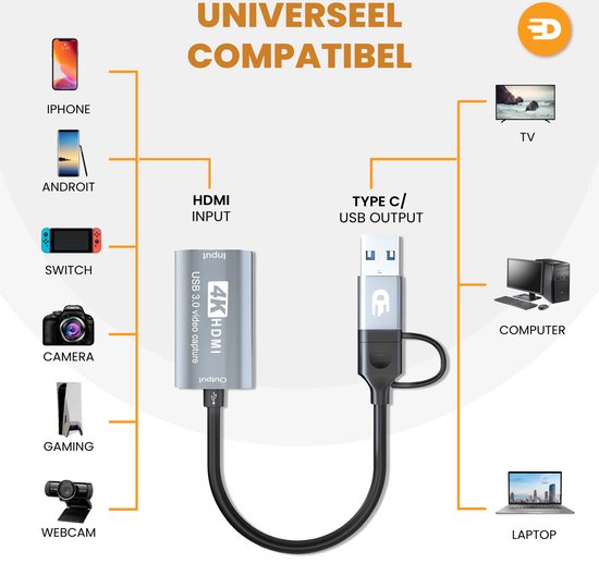 Video Capture Card - 1080p 60Hz