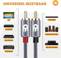 Tulp Kabel 2RCA naar 2RCA – Helder stereo geluid zonder ruis 2