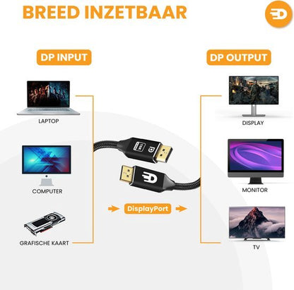 DisplayPort Kabel 2.1 - 4K 240Hz - 8K 120Hz