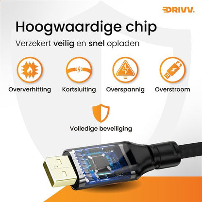 Premium USB 2.0 Verlengkabel - 10 meter