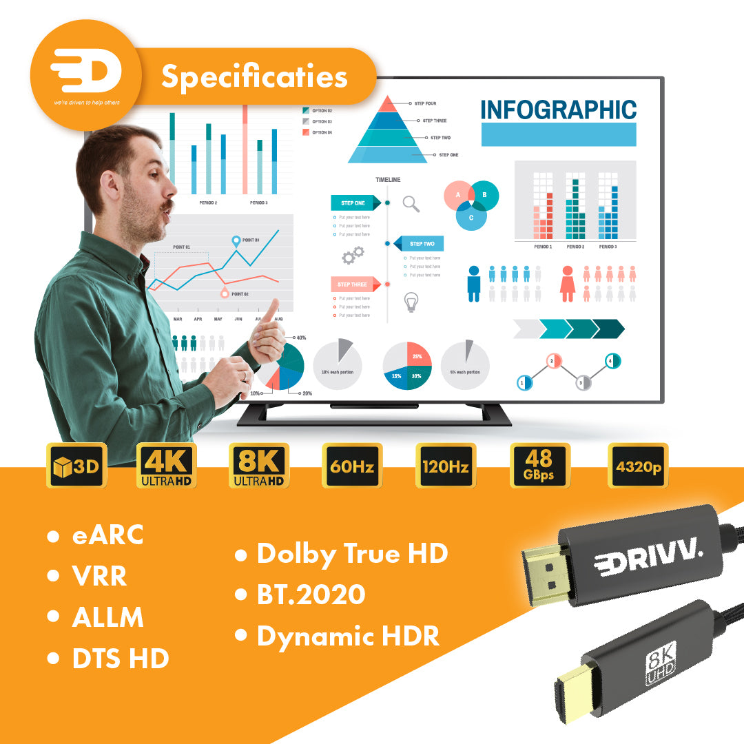 HDMI Kabel 2.1 - UHD 8K - 4K 120hz