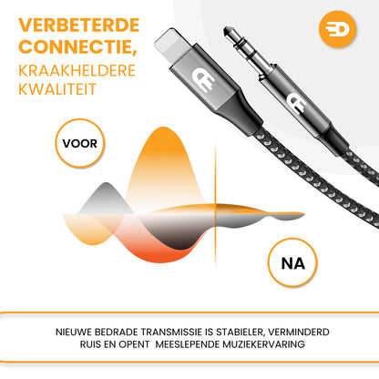 Lightning naar AUX Kabel - 1 meter