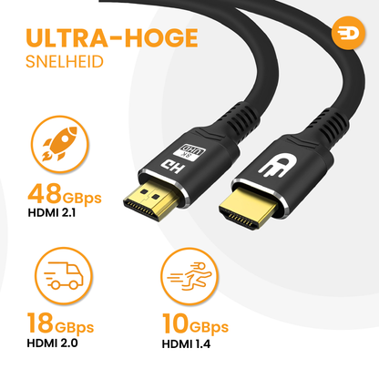 Premium HDMI Kabel 2.1 - UHD 8K - 4K 120hz - 2 meter