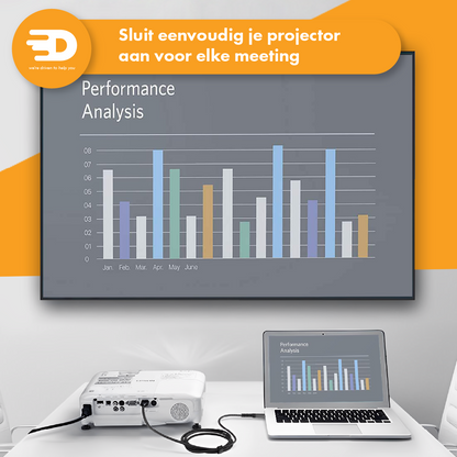 USB C naar HDMI Kabel - 4K 60Hz - 2 Meter