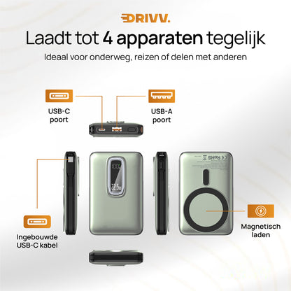 Magnetische Powerbank 10.000 mAh geschikt voor MagSafe