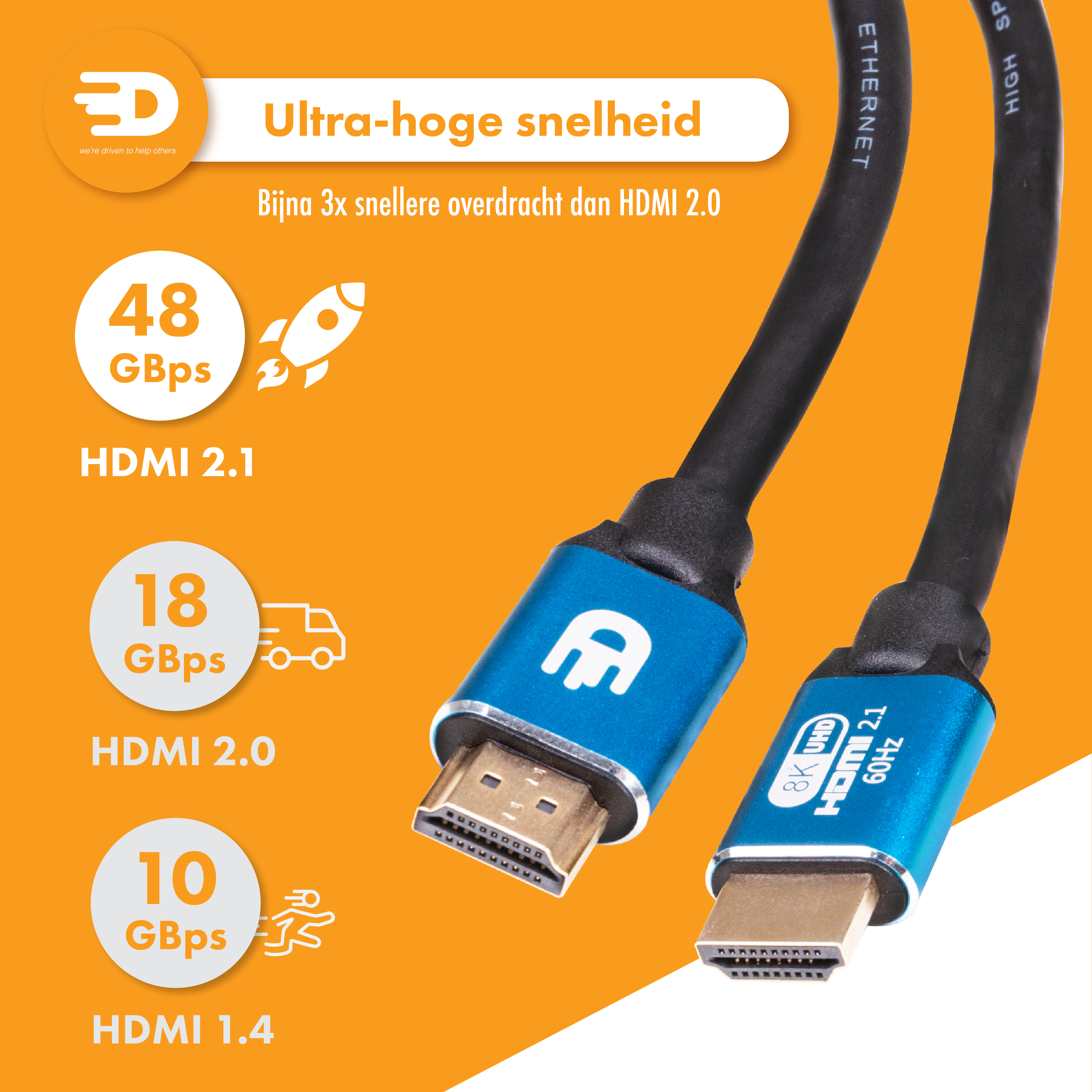 Premium HDMI Kabel 2.1 - Ultra HD 8K - 4K 120hz - 5 meter