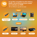 USB-C naar HDMI Adapter – Vloeiend 4K beeld en geluid 6