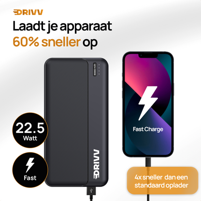 Powerbank 30.000 mAh - 22.5W Snellader - Fast Charge USB 3.0 - USB C