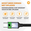 USB-C naar Lightning Kabel – Snellader voor iPhone en iPad 2