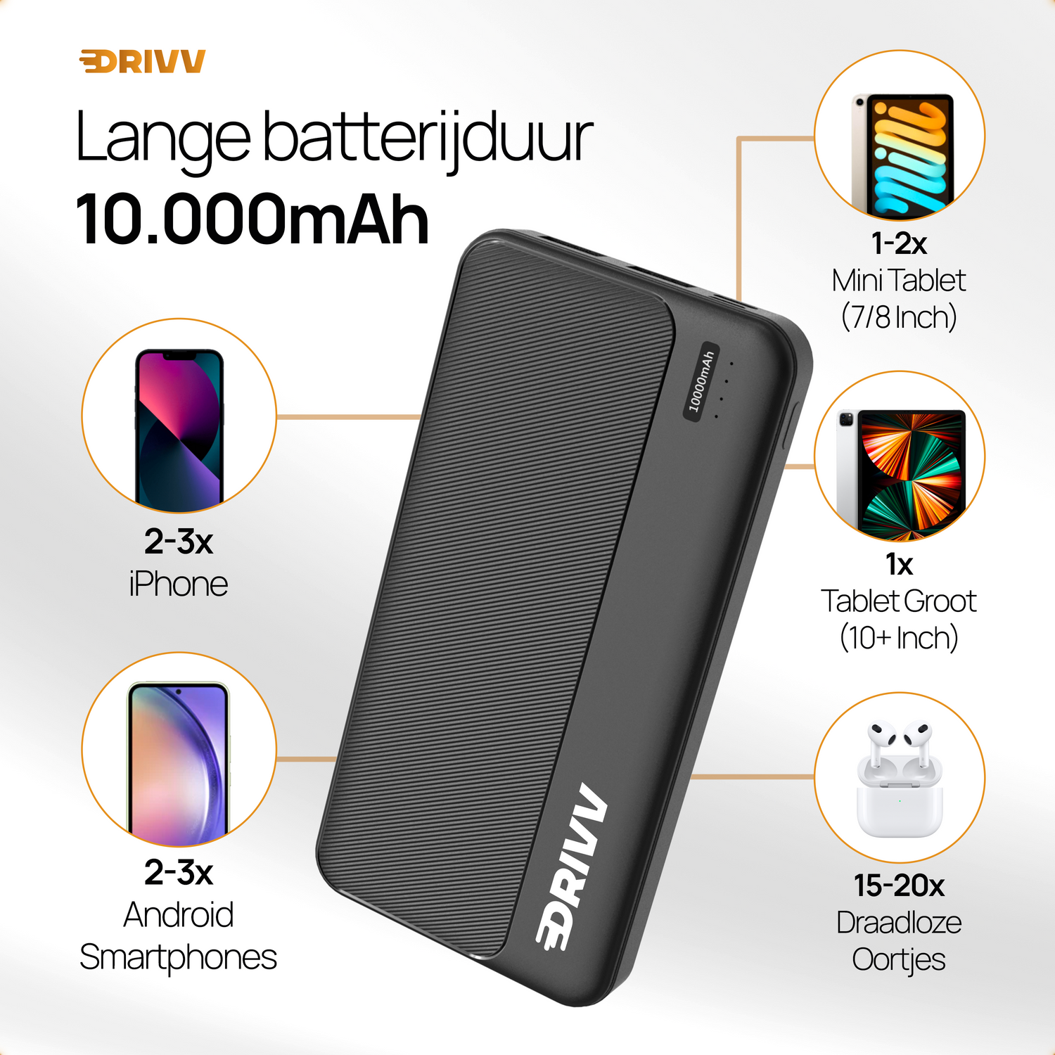 Powerbank 10.000 mAh - 22.5W Snellader