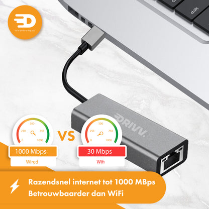 USB-A naar Ethernet Adapter / Internet / Netwerk - 10/100/1000 MBps