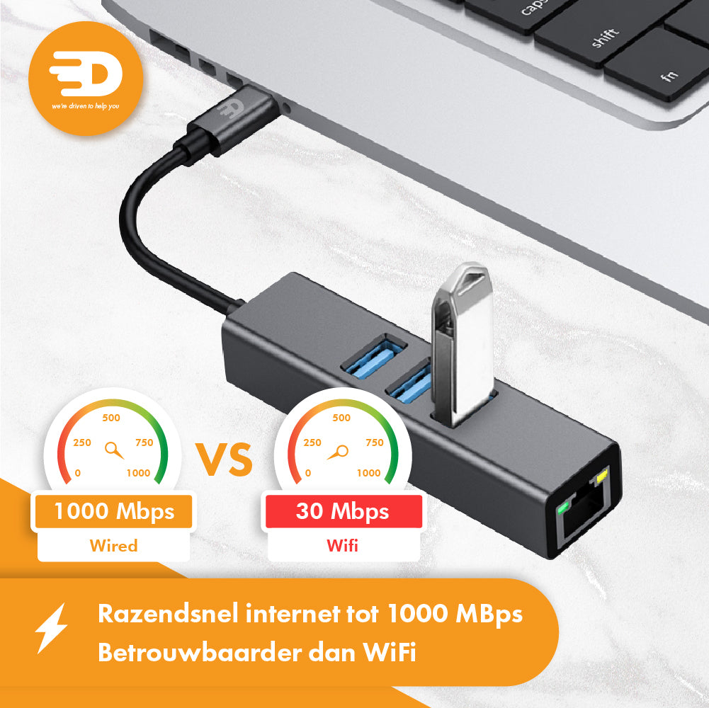 USB C naar Ethernet Adapter met 3 USB 3.0 poorten