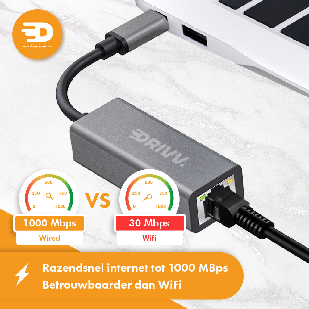 USB-C naar Ethernet Adapter / Internet / Netwerk - 10/100/1000 MBps