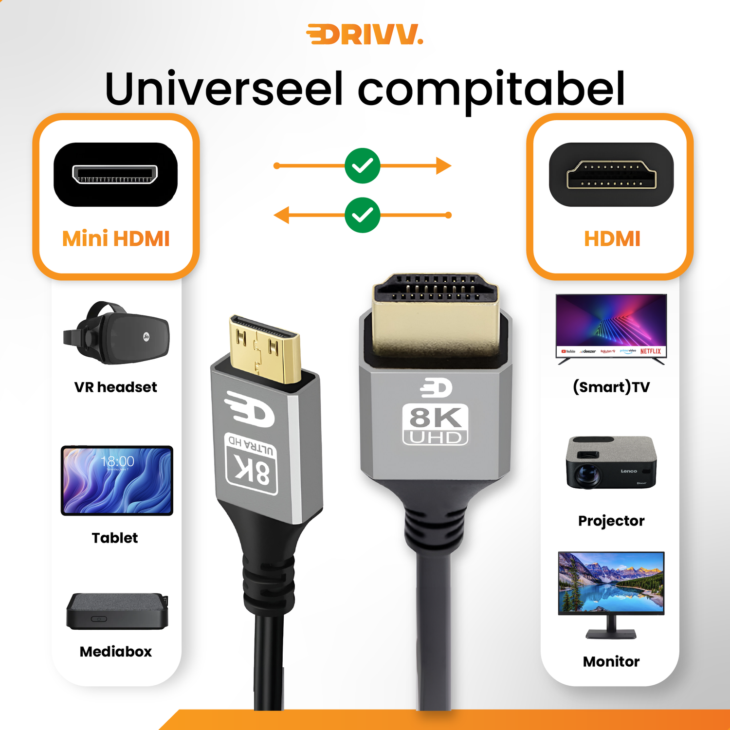 Premium Mini HDMI naar HDMI Kabel 2.1 - 4K 120Hz - 8K 60Hz