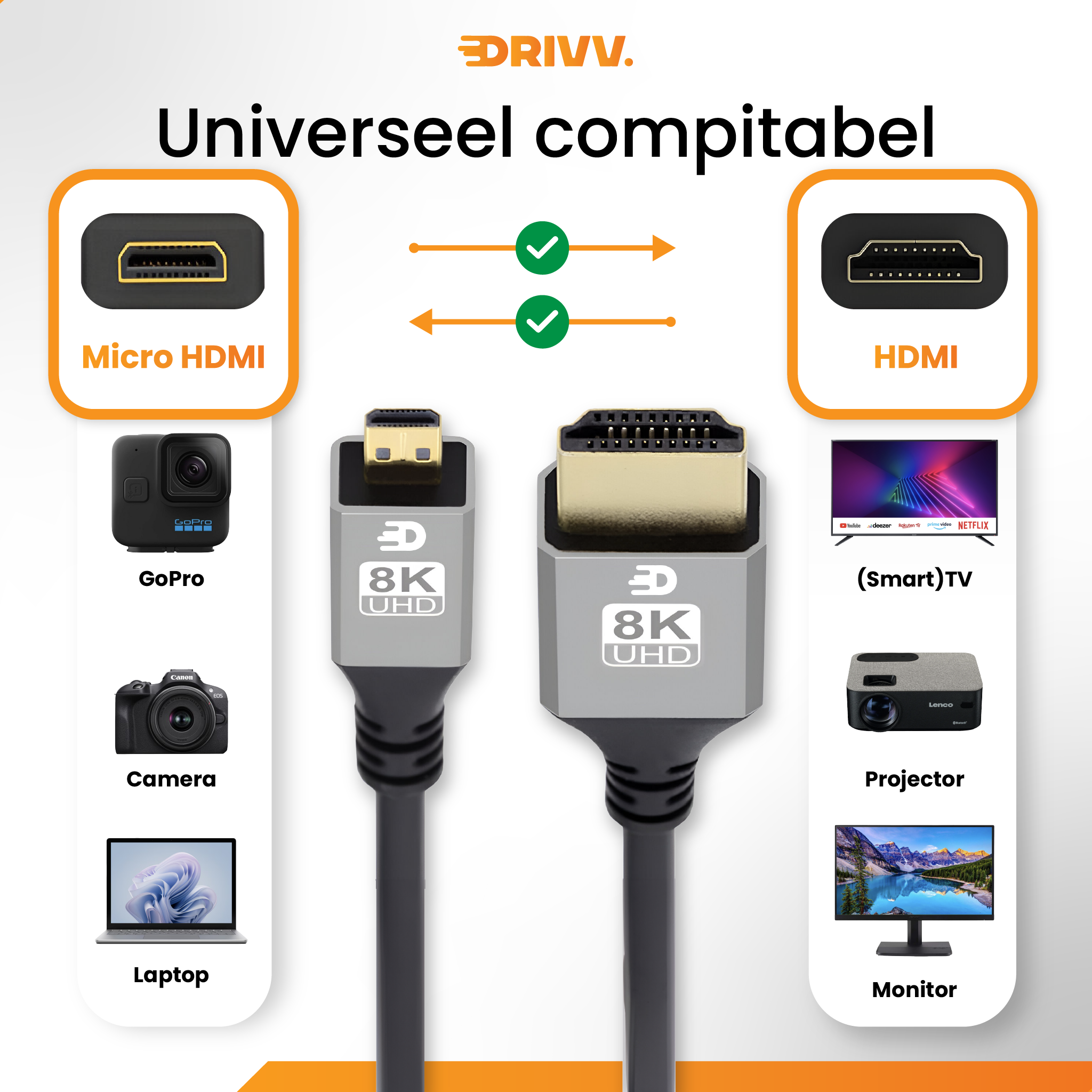 Premium Micro HDMI naar HDMI Kabel 2.1