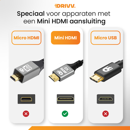 Premium Mini HDMI naar HDMI Kabel 2.1 - 4K 120Hz - 8K 60Hz