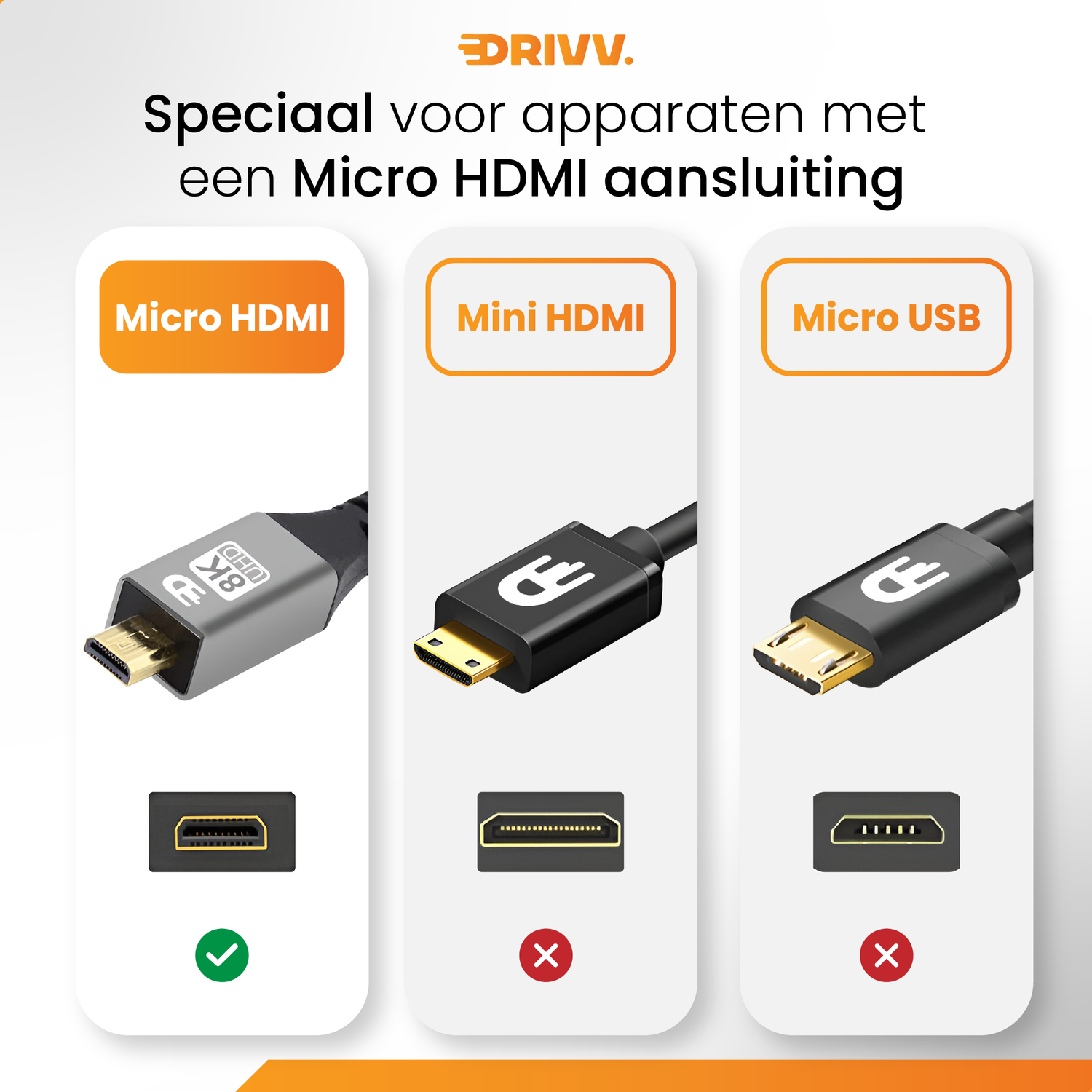 Premium Micro HDMI naar HDMI Kabel 2.1