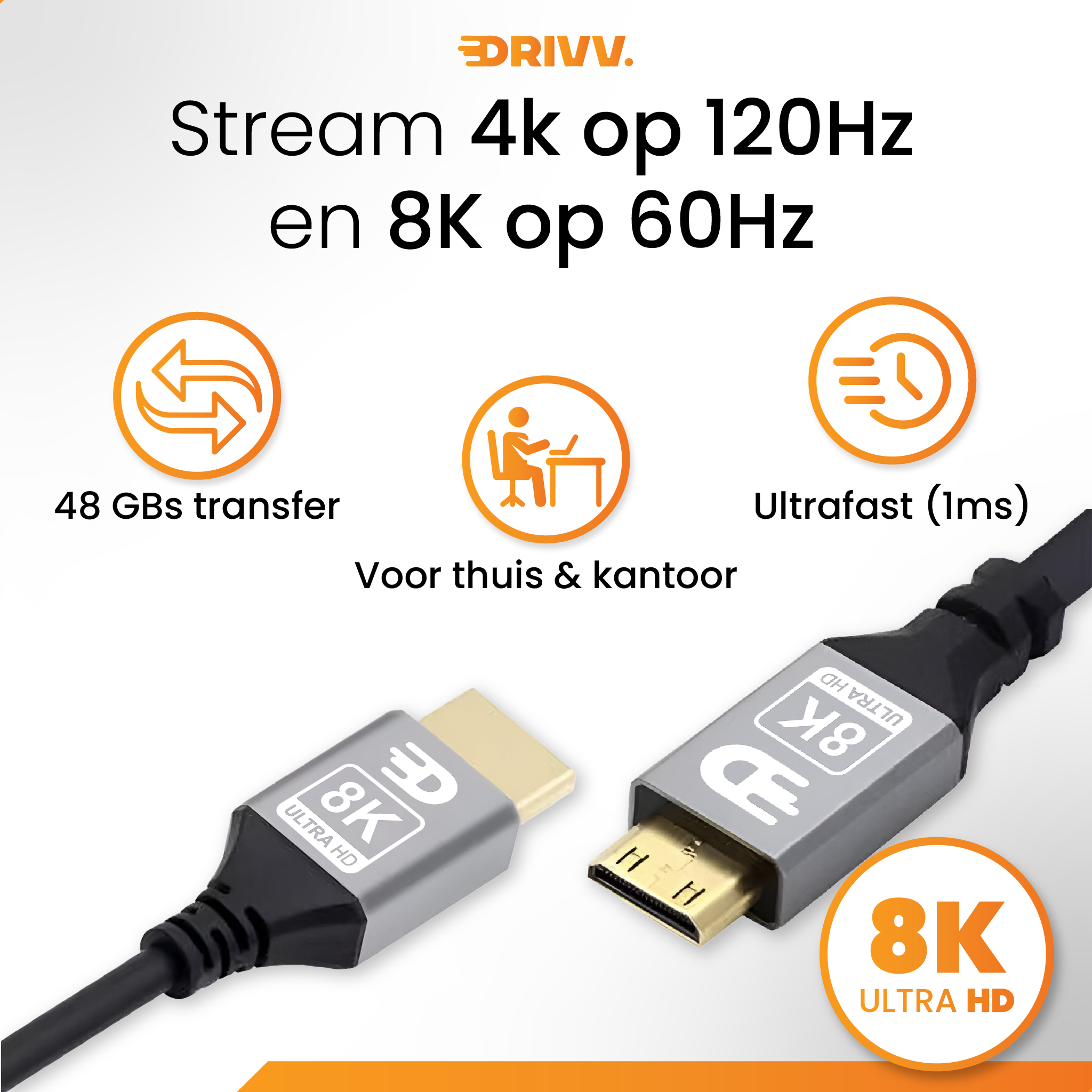 Premium Mini HDMI naar HDMI Kabel 2.1 - 4K 120Hz - 8K 60Hz