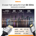 Mini HDMI naar HDMI Kabel – Eenvoudig aansluiten op beeldschermen 8