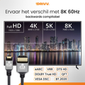Micro HDMI naar HDMI Kabel – 8K 60Hz voor helder beeld 5