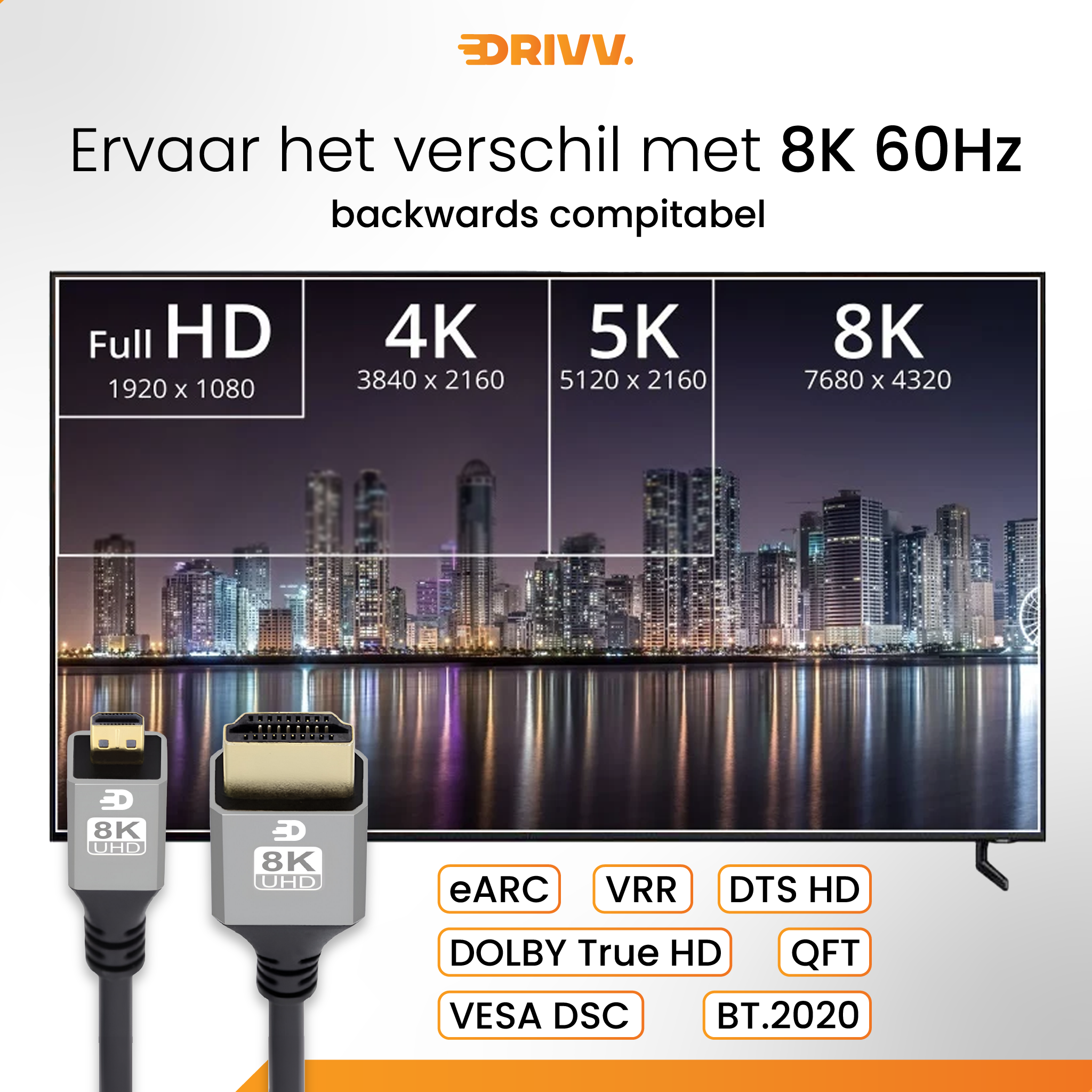 Premium Micro HDMI naar HDMI Kabel 2.1