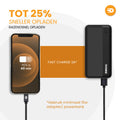 USB A naar USB C Kabel – Snel opladen en dataoverdracht 7