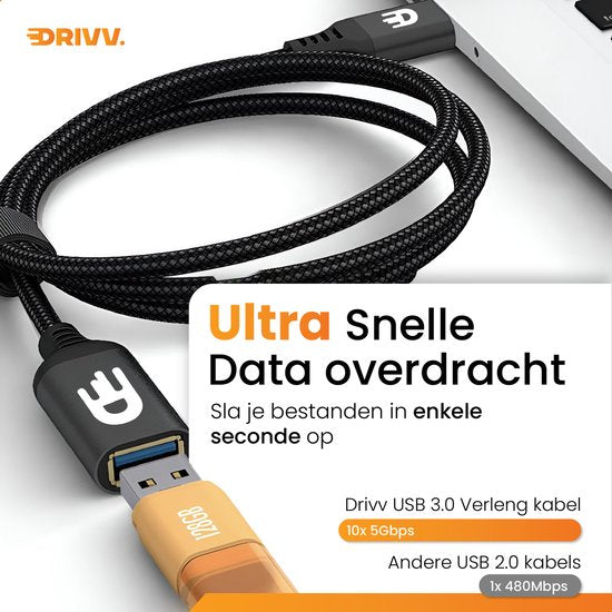 Premium USB 3.0 Verlengkabel