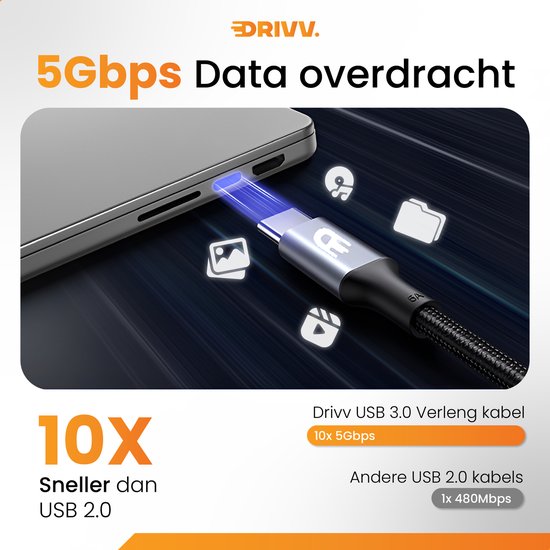 Premium USB 3.0 Verlengkabel