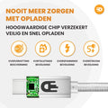 USB C naar USB C Kabel 3.2 – Eén kabel voor alles 4