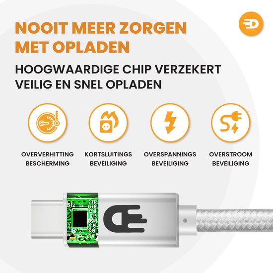 USB C naar USB C Kabel 3.2 - PD 100w Nylon