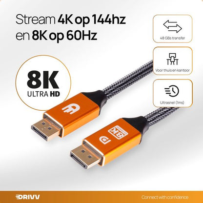 Premium Displayport Kabel 1.4 - 4K 144Hz - 8K 60Hz