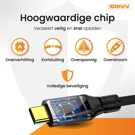 USB C Verlengkabel 3.2 - PD 100w - 4K 60Hz