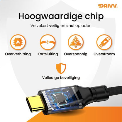 USB C Verlengkabel 3.2 - PD 100w - 4K 60Hz