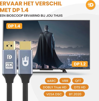 Premium Displayport Kabel 1.4 - PVC - 4K 144Hz - 8K 60Hz